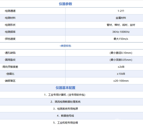 ETC10A系列穿過式渦流探傷儀