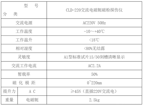 CLD-220交流電磁軛磁粉探傷儀