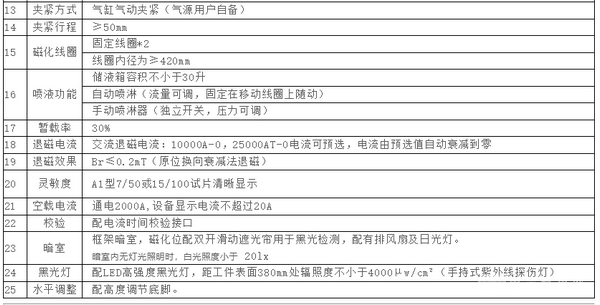 三相全波交直流磁粉探傷機