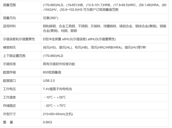 SHL120里氏硬度計(jì)