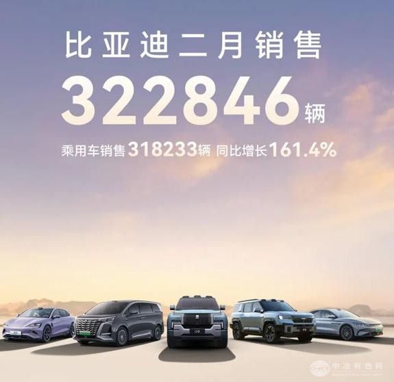 比亞迪2月汽車銷量大增  同比增長164%