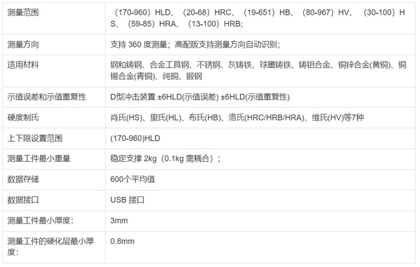 SHL260一體式里氏硬度計