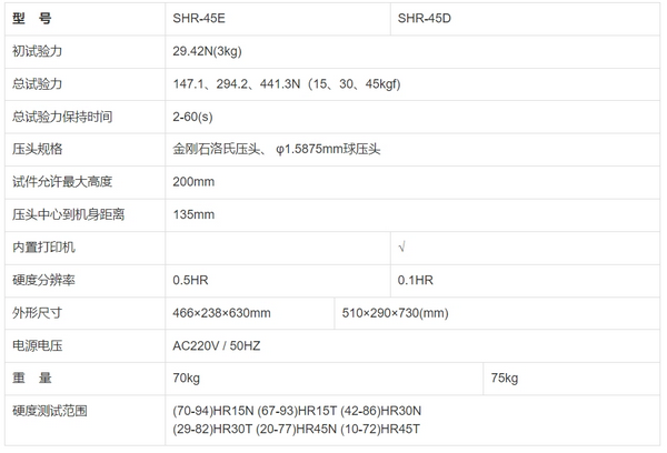 SHR-45E/SHR-45D表面洛氏硬度計(jì)