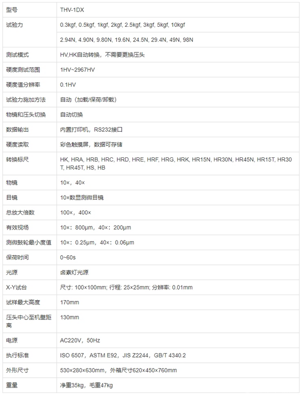 THV-1DX雙壓頭顯微維氏硬度計