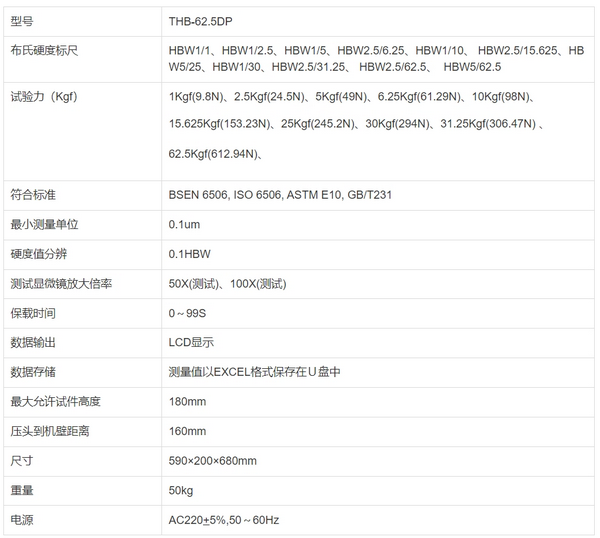 THB-62.5DP 小載荷布氏硬度計