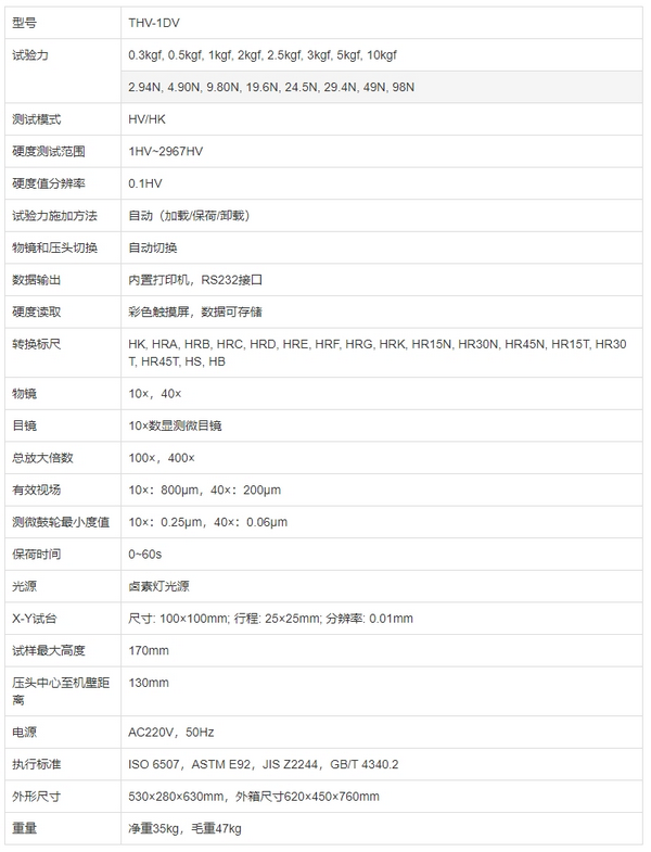 THV-1DV視頻顯微維氏硬度計(jì)