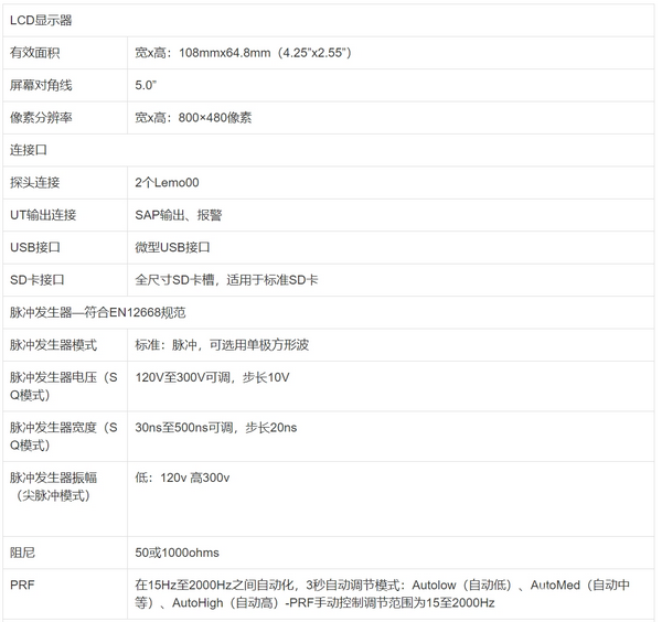 USM Go+超聲波探傷儀