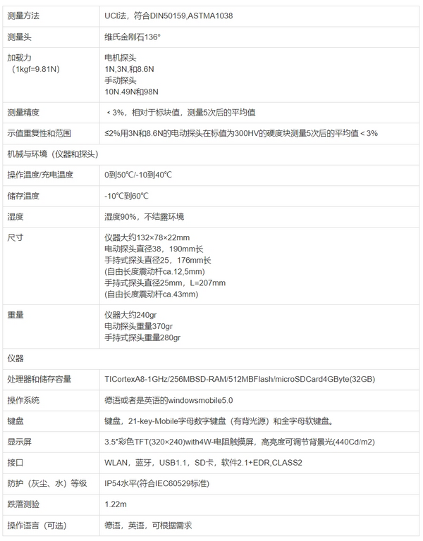 TIME5610/SonoDur2超聲波硬度計(jì)