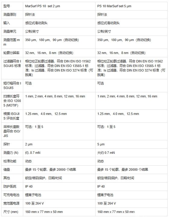 MarSurf PS 10 移動式粗糙度測量儀