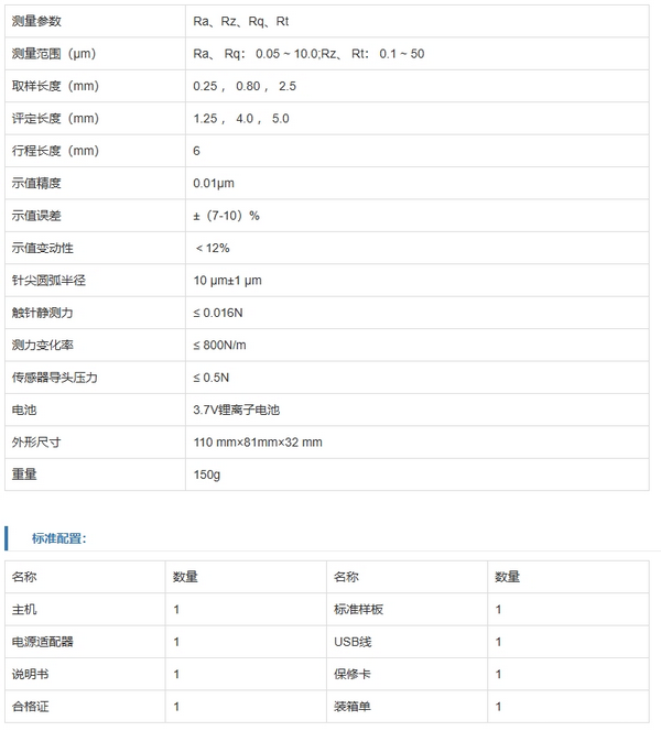 SHR112便攜式粗糙度儀