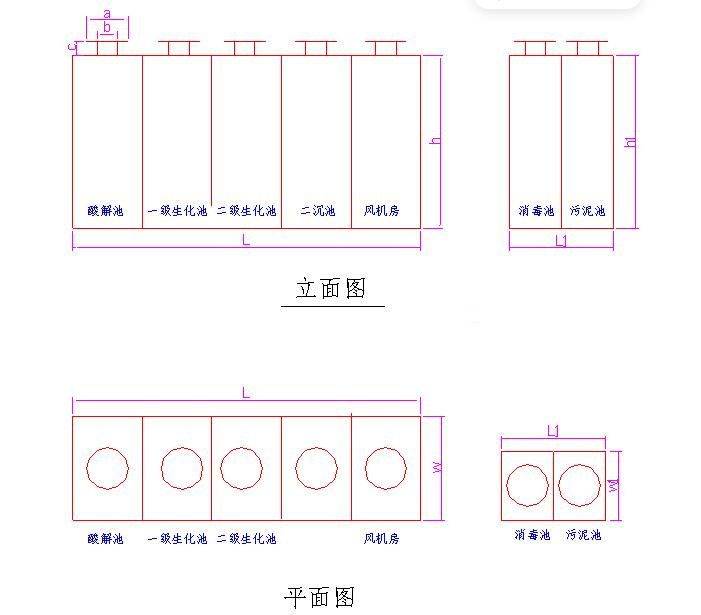 地埋式電鍍污水處理設(shè)備