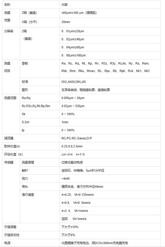 SR8分體式粗糙度儀