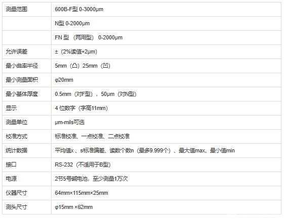 MiniTest 600系列電子型涂鍍層測(cè)厚儀