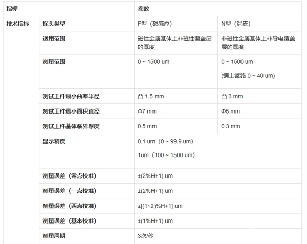 涂鍍層測(cè)厚儀（溫度補(bǔ)償）ST220