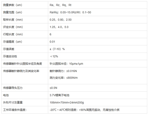 SHR110袖珍表面粗糙度儀