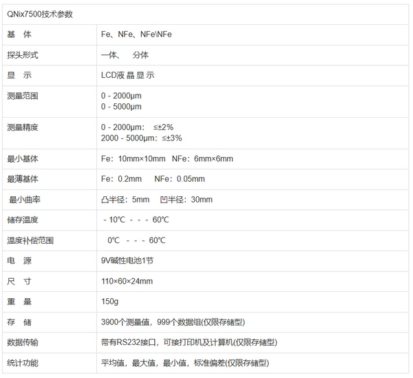 QNix7500德國尼克斯涂鍍層測厚儀