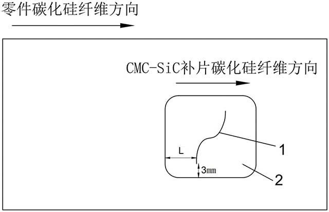 航空發(fā)動機碳化硅陶瓷基復(fù)合材料零件貼補修復(fù)方法