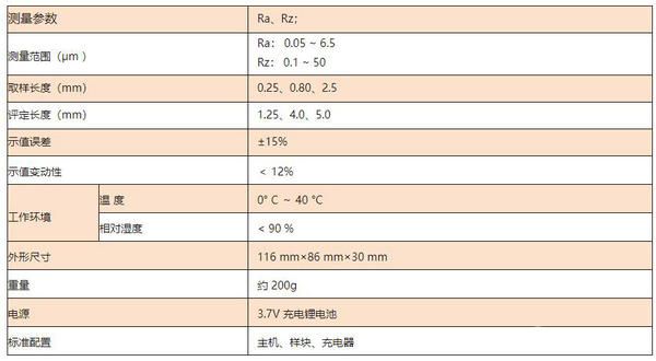 TIME®3100雙數(shù)顯糙度儀