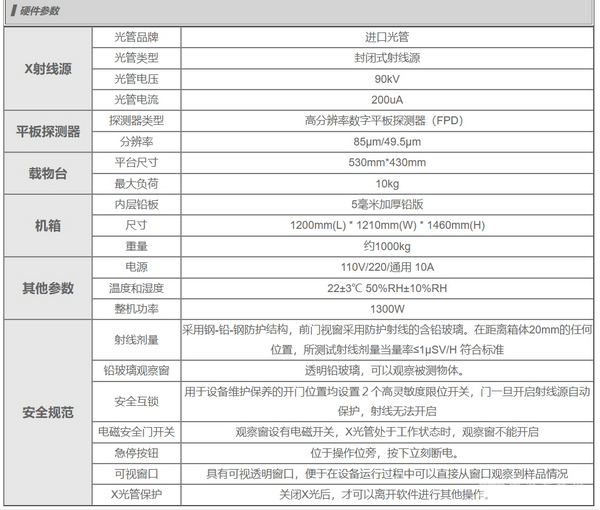 XRAY射線檢測設(shè)備升級(jí)版 HF-S90