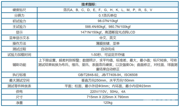 TH300洛氏硬度計