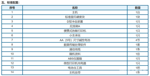 MH210便攜式里氏硬度計(jì)（高精度型）