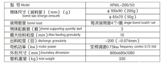 行星智能研磨機