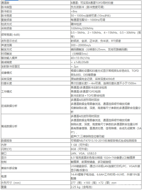 便攜式TOFD超聲波檢測儀PXUT-910