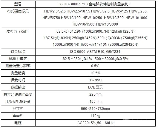 YZHB-3000ZPS數(shù)顯布氏硬度測(cè)量系統(tǒng)