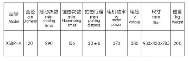 頂擊式振篩機(jī)