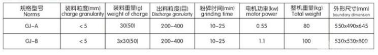 制樣粉碎機(jī) 