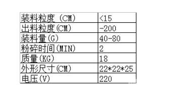 電磁制樣粉碎機(jī) 