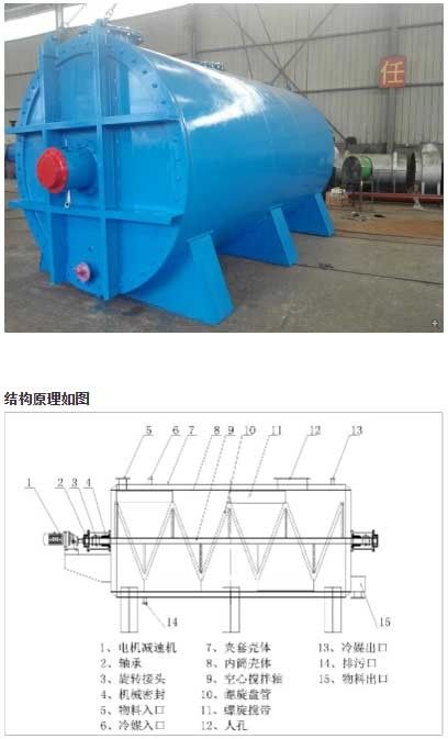 臥式自動結(jié)晶機