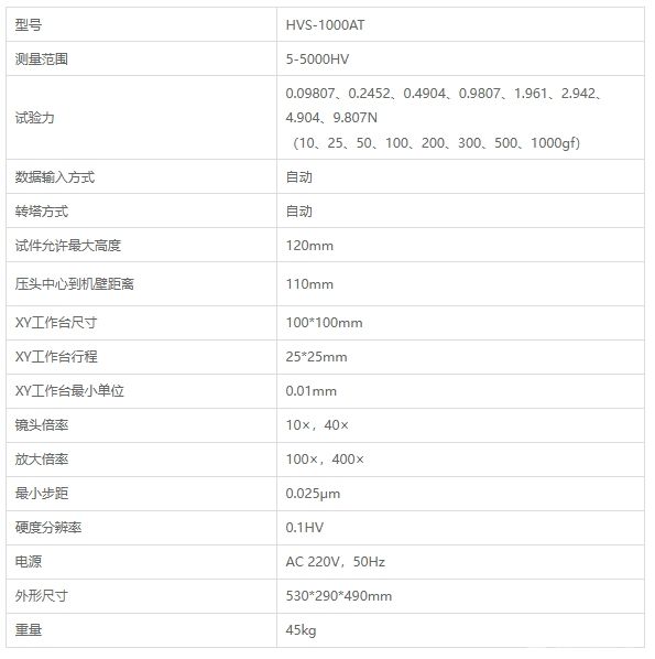 HVS-1000AT觸摸屏數顯自動轉塔顯微維氏硬度計