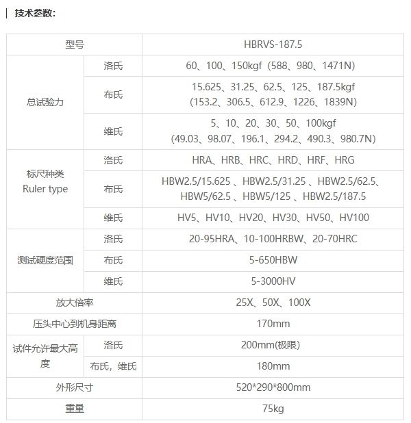 HBRVS-187.5數(shù)顯布洛維硬度計(新外觀)