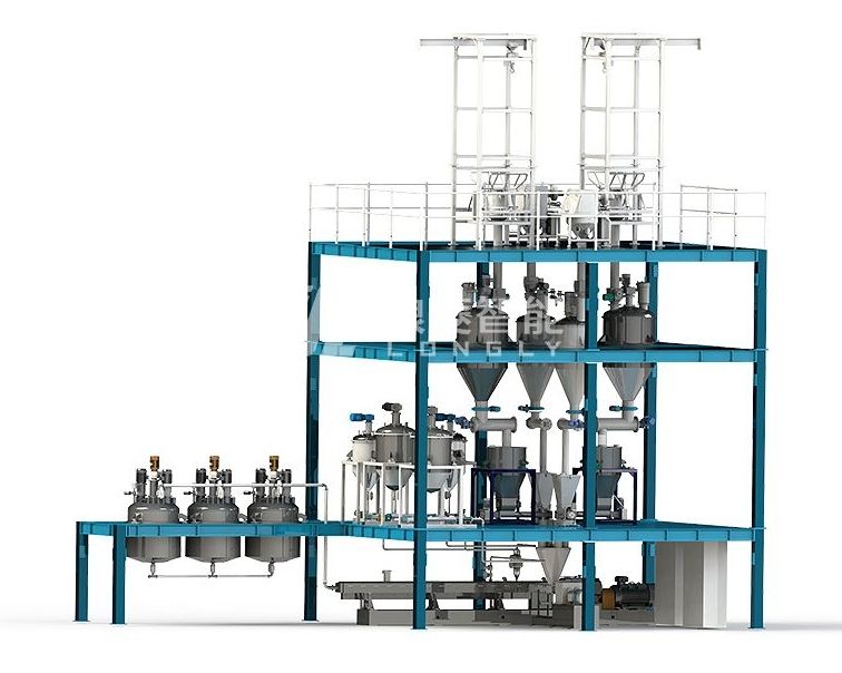 雙螺桿勻漿自動化產(chǎn)線