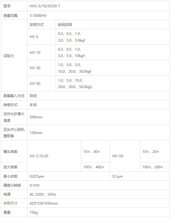 HVS-5/10/30/50T觸摸屏數(shù)顯維氏硬度計