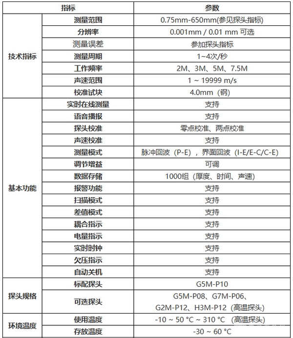 多功能精密型超聲波測(cè)厚儀 PD-T8