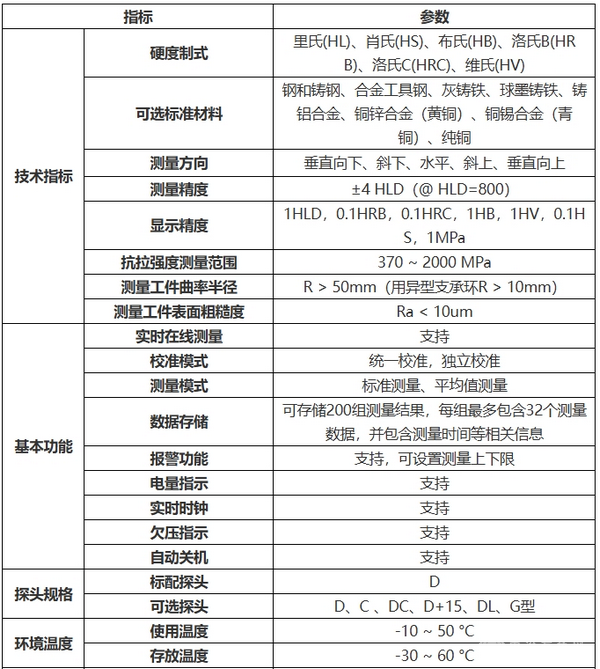 里氏硬度計(jì) PD-H1 (打印一體型)