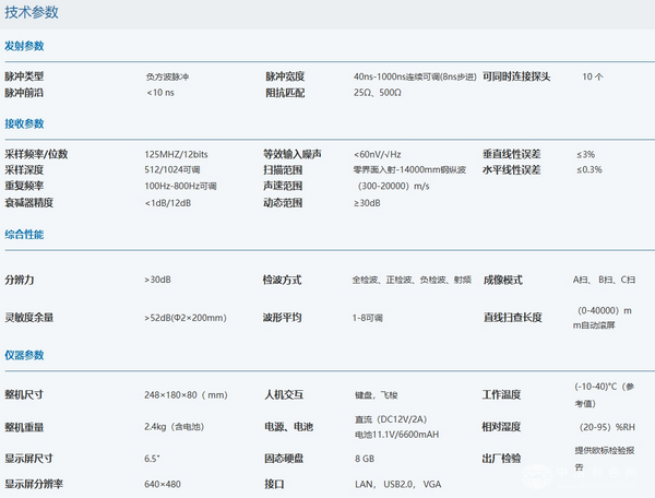 HS 810 TOFD檢測儀