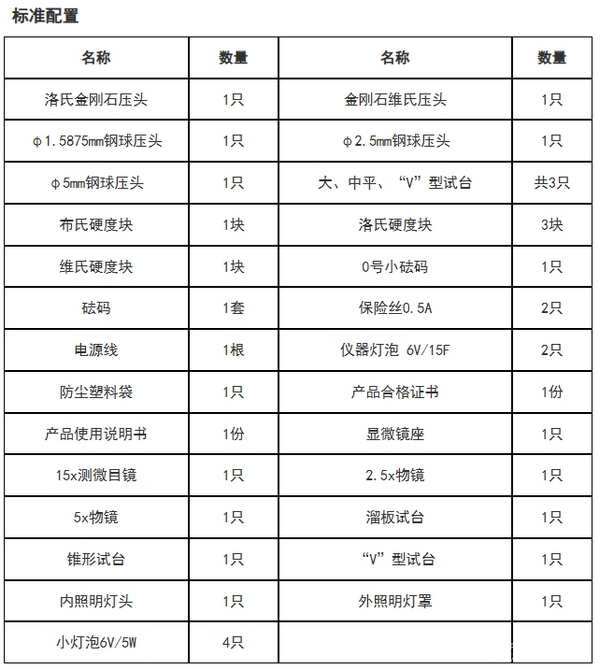 HBRVU-250光學(xué)布洛維全能硬度計(jì)