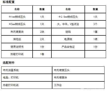 HBS-62.5數(shù)顯小負(fù)荷布氏硬度計(jì)