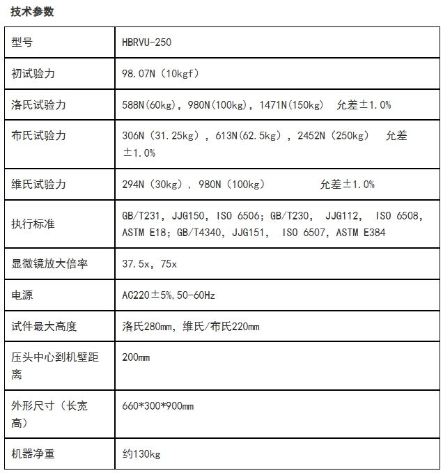 HBRVU-250光學(xué)布洛維全能硬度計(jì)