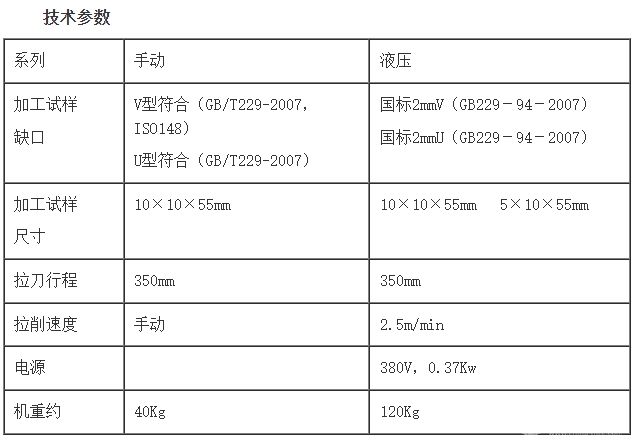 AVU系列沖擊試樣缺口拉床（液壓、手動）