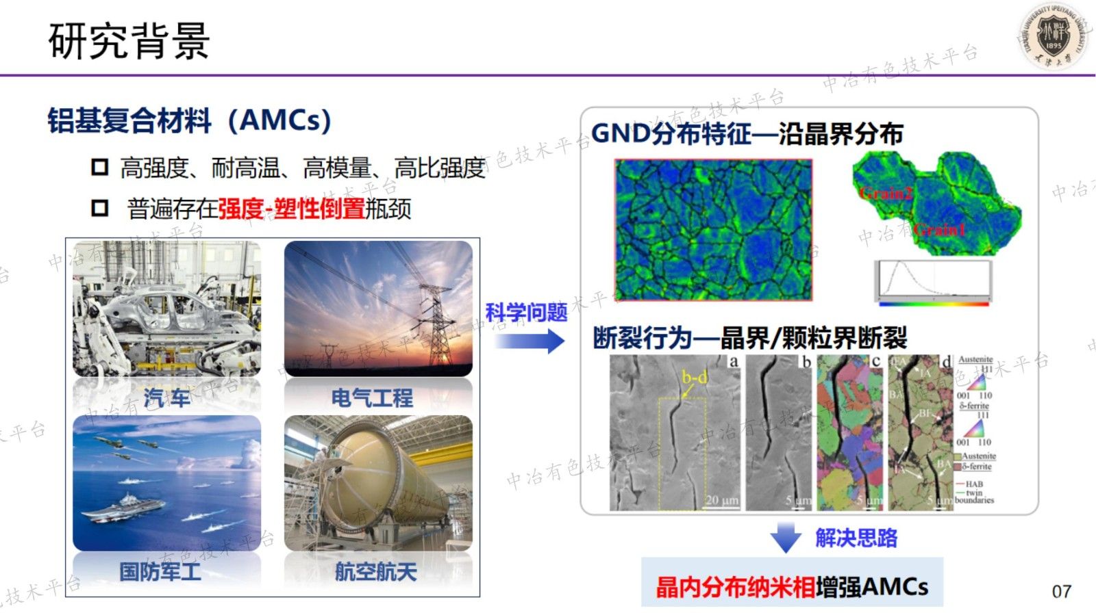 鋁基復合材料晶內納米增強相的原位構筑及性能研究