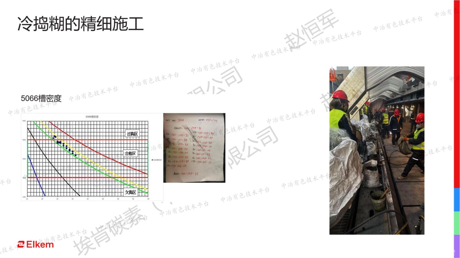 陰極糊和電解槽壽命的關(guān)系淺述，及綠色糊的展望