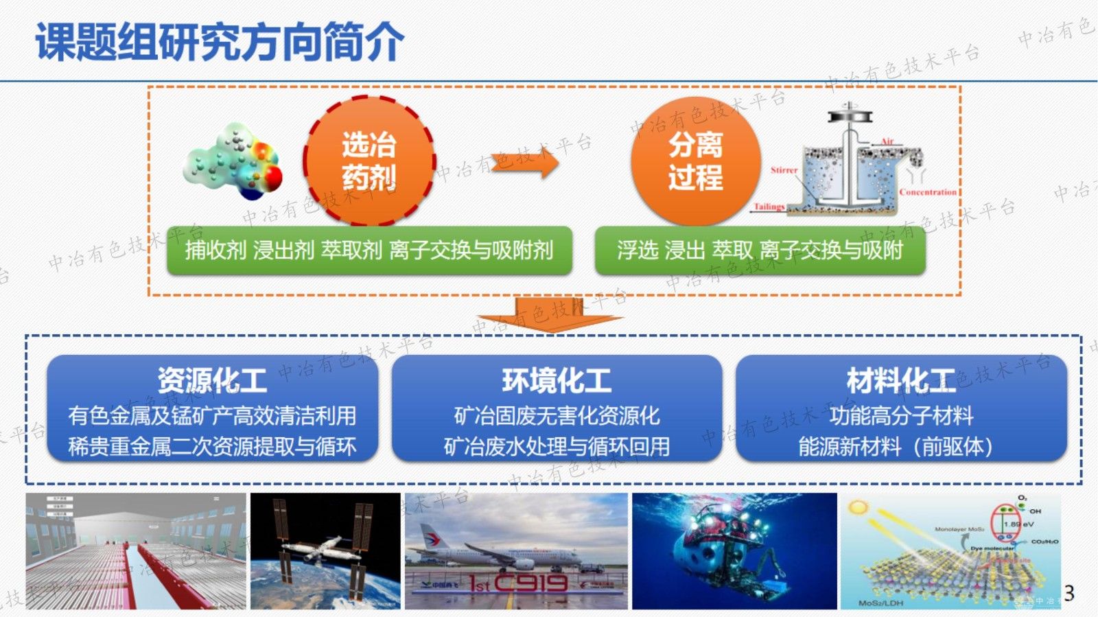 吸附劑的結(jié)構(gòu)設(shè)計(jì)與性能調(diào)控