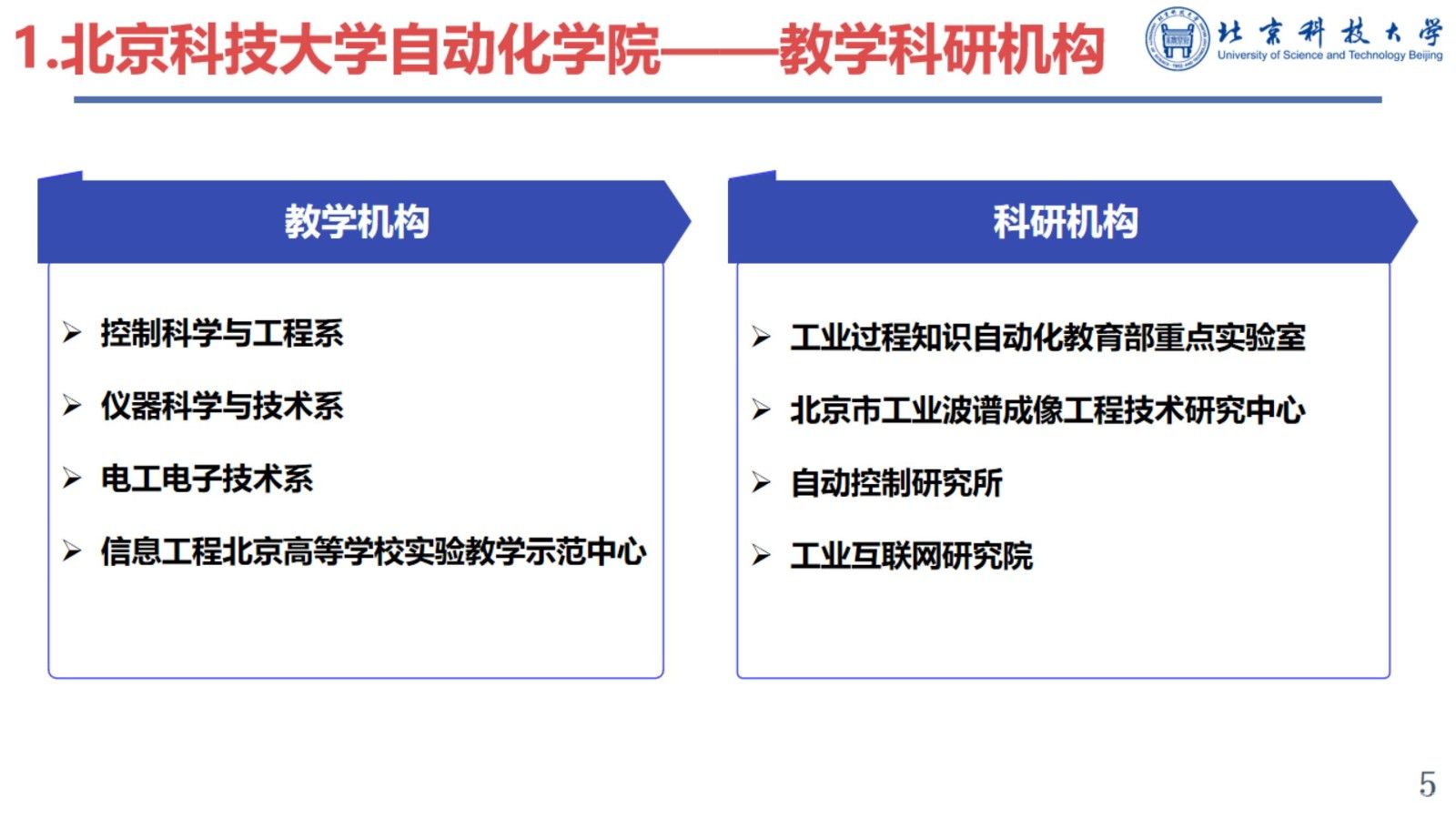HCPS框架下鋁電解過(guò)程高精度建模與協(xié)同優(yōu)化控制研究進(jìn)展