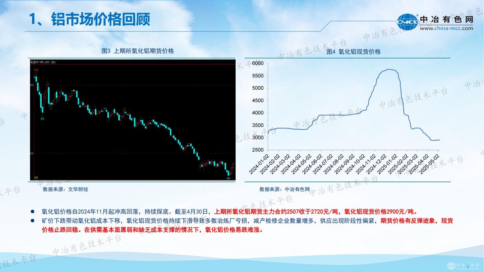 2025年電解鋁行業(yè)形勢分析