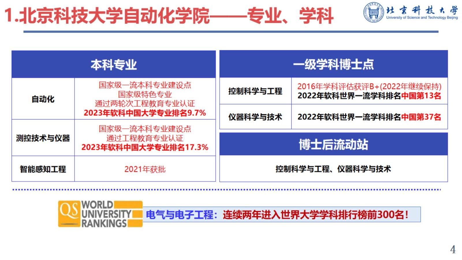 HCPS框架下鋁電解過(guò)程高精度建模與協(xié)同優(yōu)化控制研究進(jìn)展