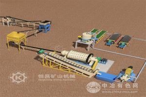 銀礦選礦球磨機(jī)
